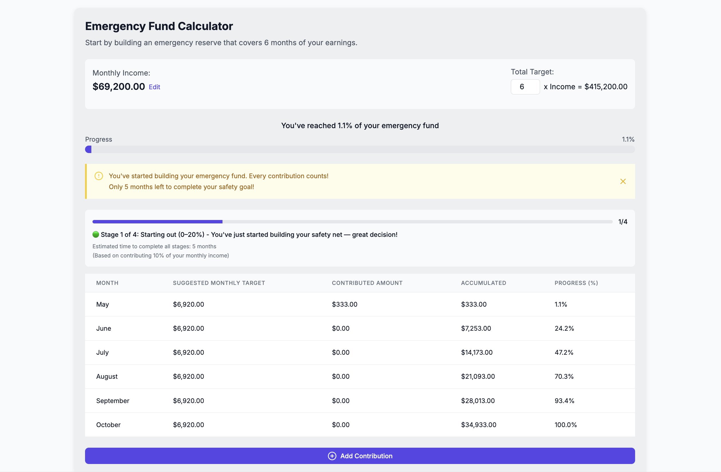 Emergency Fund Calculator Screen